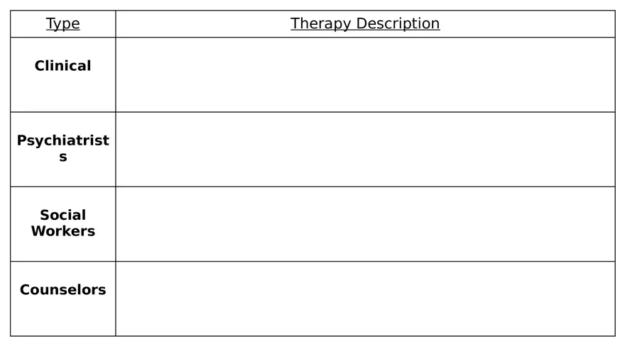 Mental and Physical Health Chapter 5 Part 10 - Page 4