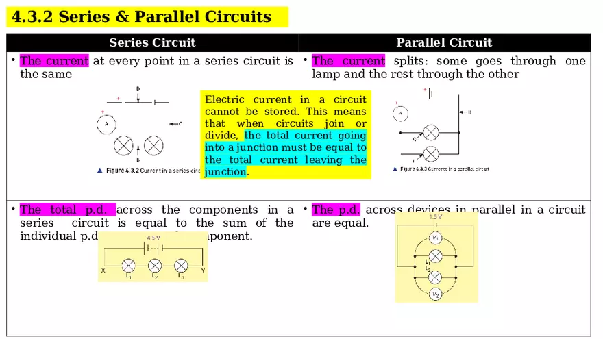 Electricity and Magnetism Done 4.2 - Page 8