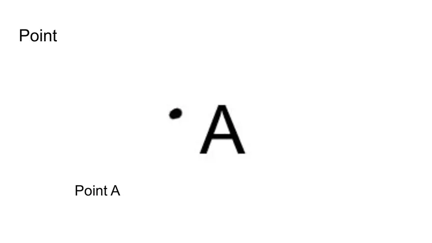 Geometry Midterm Review - Page 3