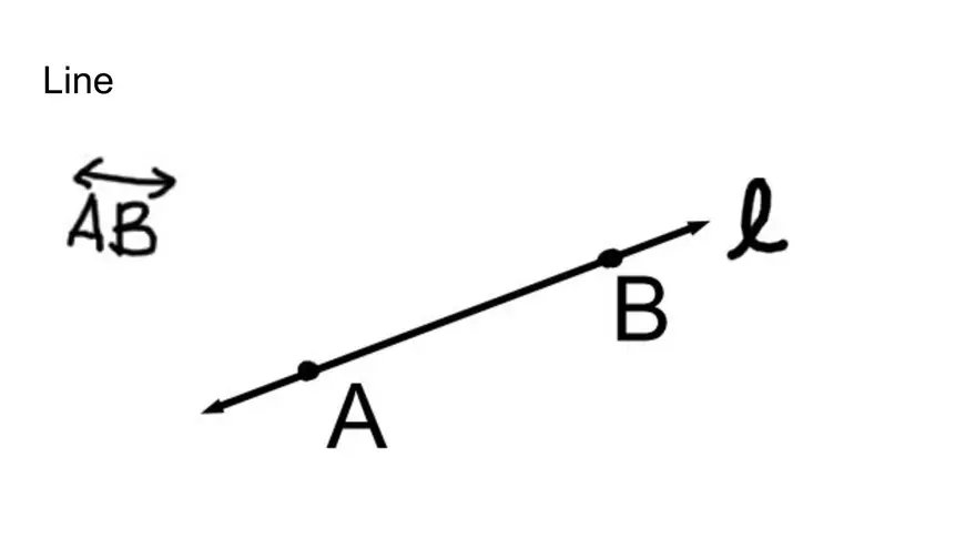 Geometry Midterm Review - Page 4