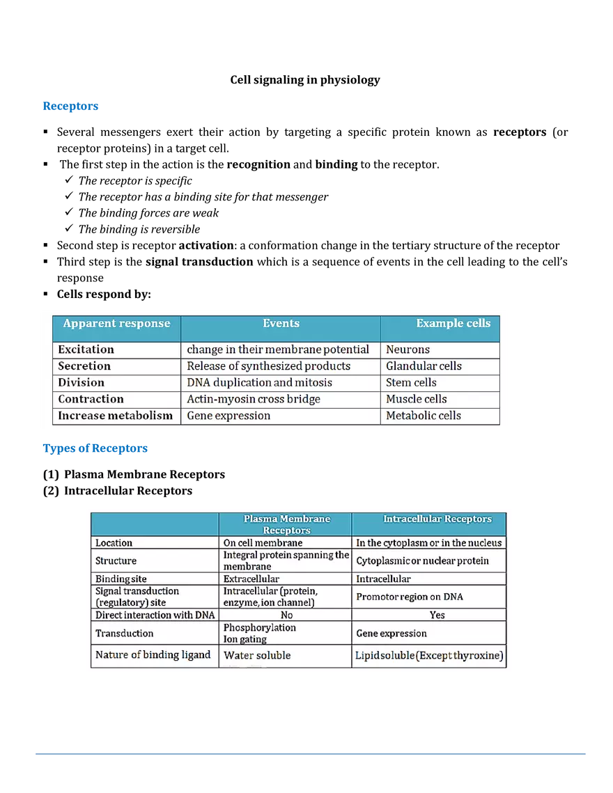 Cell Signaling in Physiology Guide - Page 1