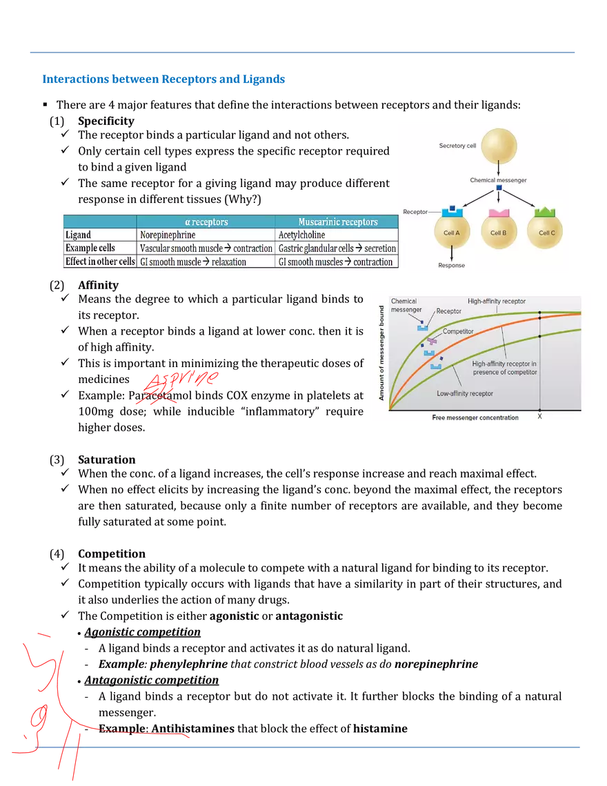 Cell Signaling in Physiology Guide - Page 2