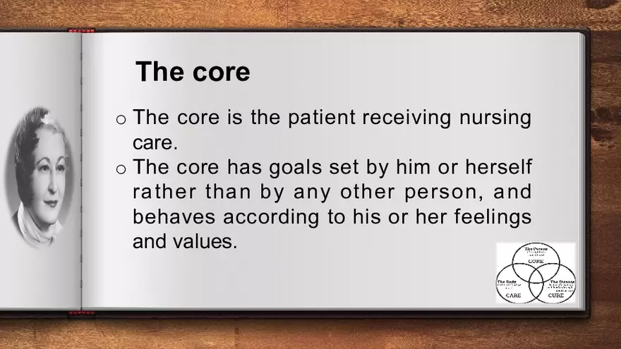 Care, Core, Cure Theory - Page 3
