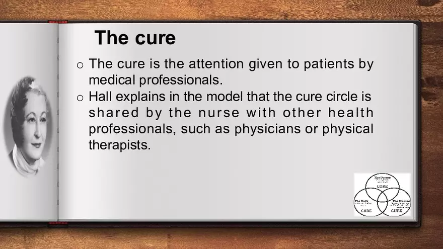Care, Core, Cure Theory - Page 4