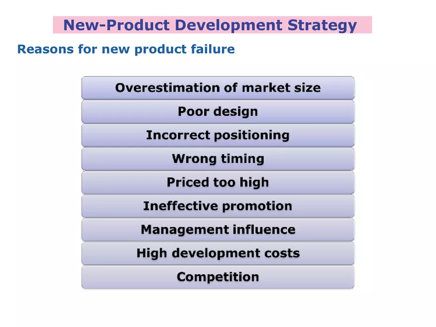 Principles of Marketing, Arab World Edition - Page 4