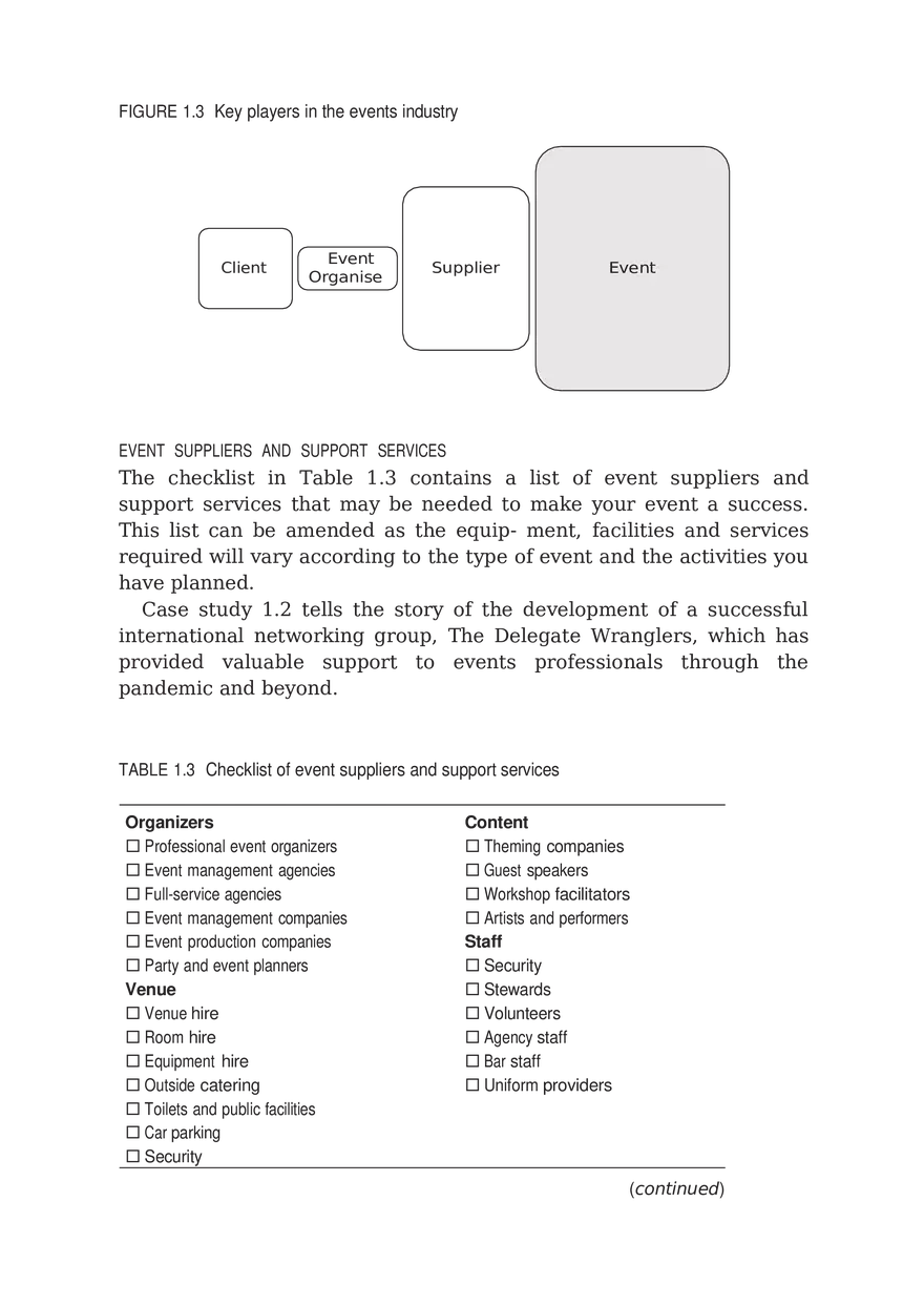 Events - Responding to a Changing Environment Part 3 - Page 1