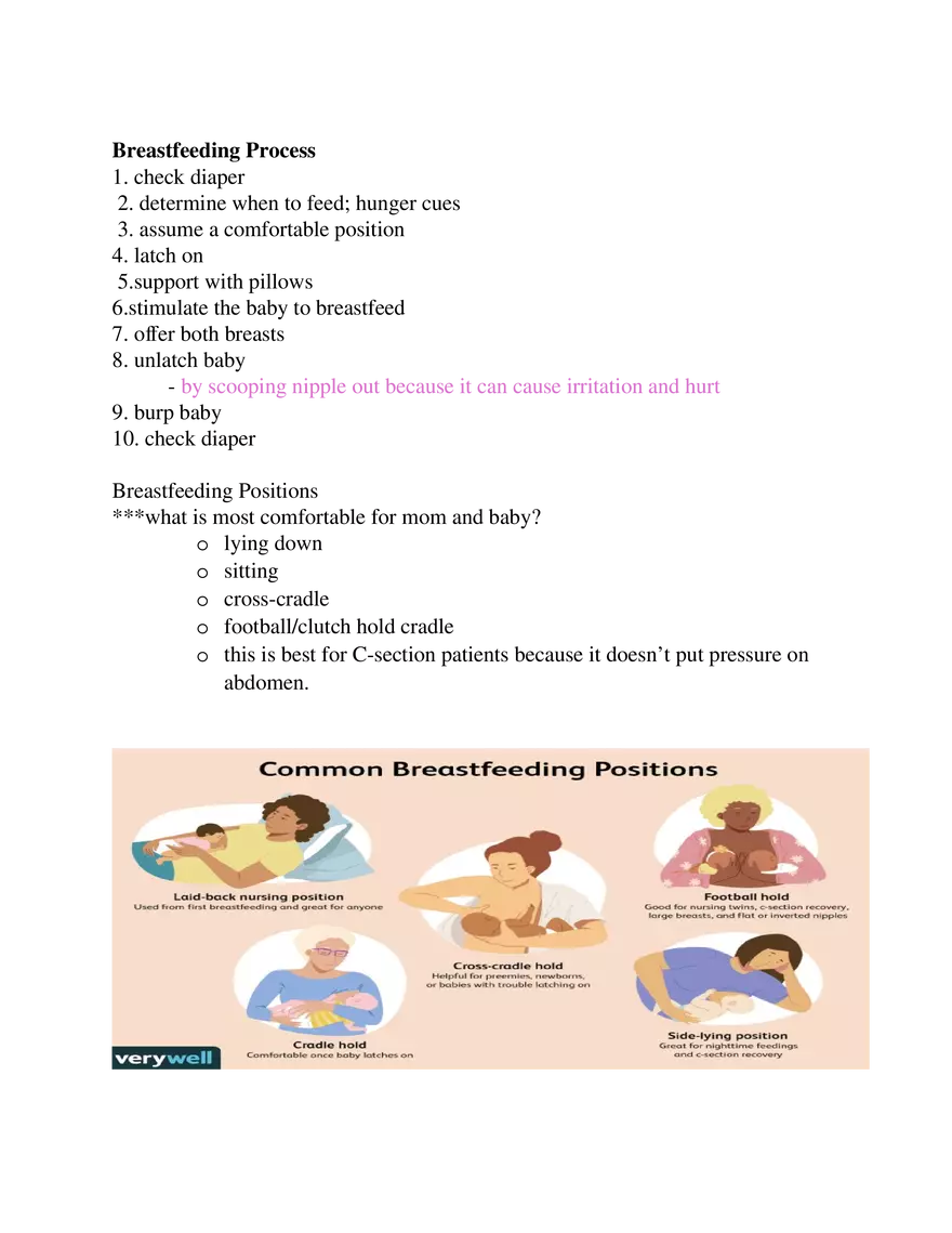 Postpartum Assessment and Immunization Guidelines Part 3 - Page 3