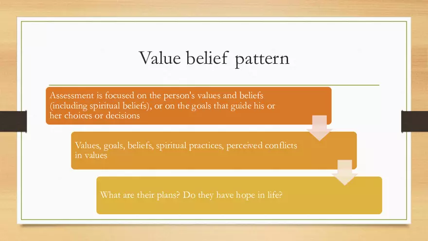 Sexuality Reproductive Pattern - Page 3