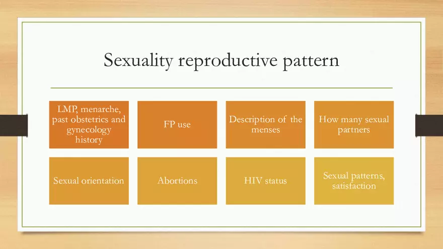 Sexuality Reproductive Pattern - Page 5