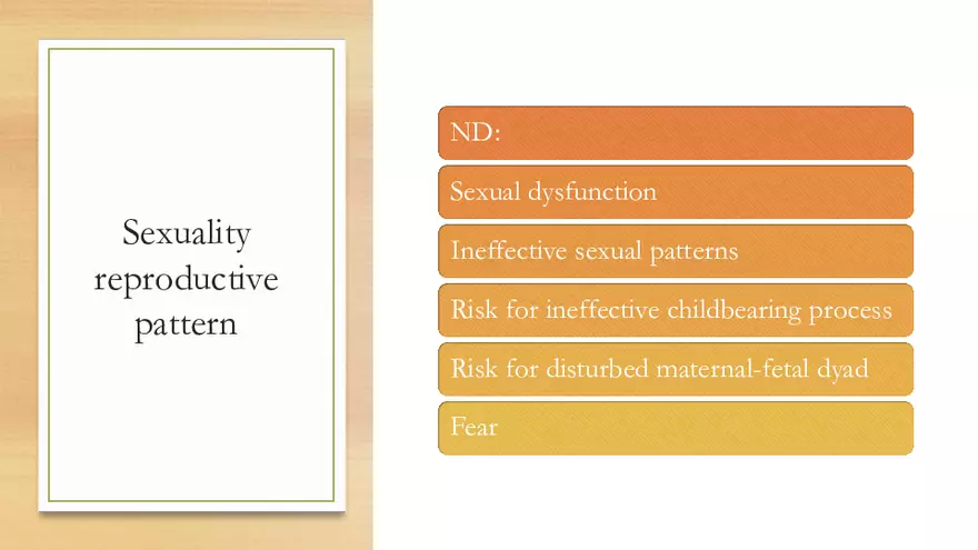 Sexuality Reproductive Pattern - Page 6