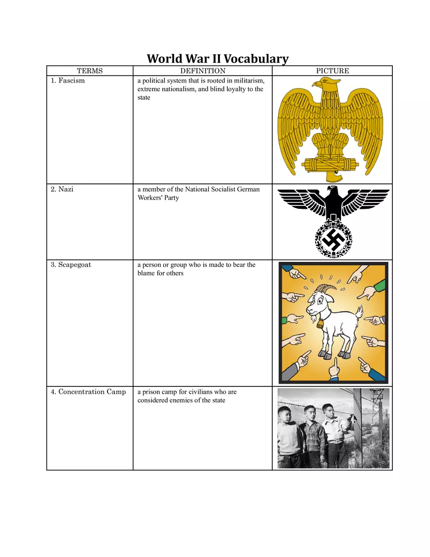 World War II Vocabulary (18) - Page 1