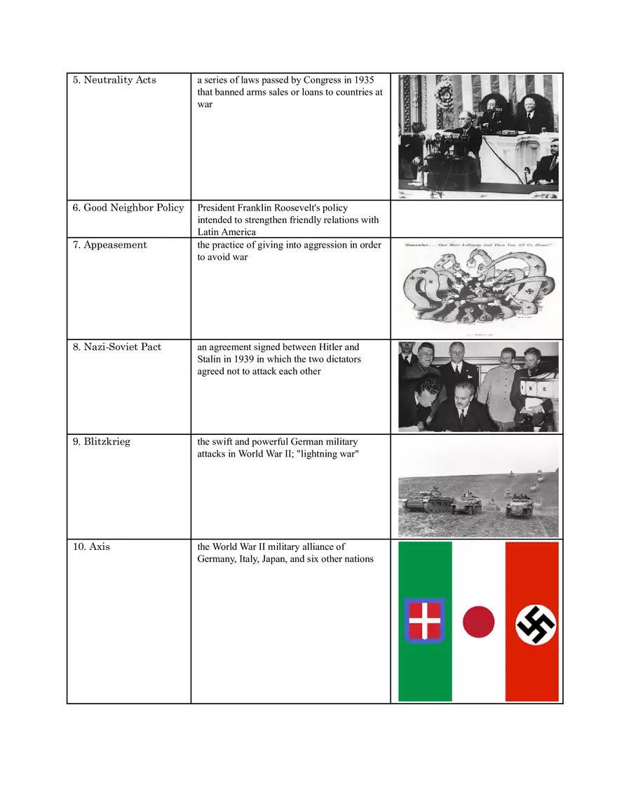World War II Vocabulary (18) - Page 2