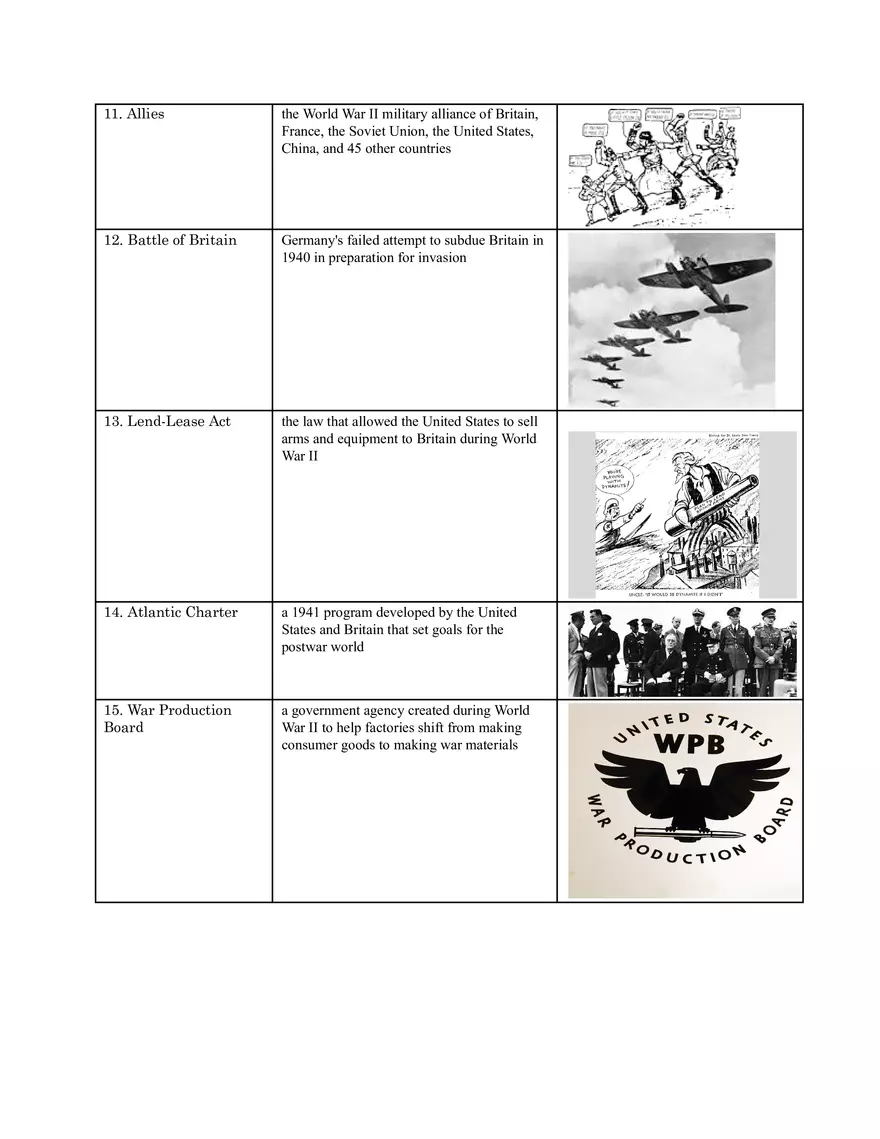 World War II Vocabulary (18) - Page 3