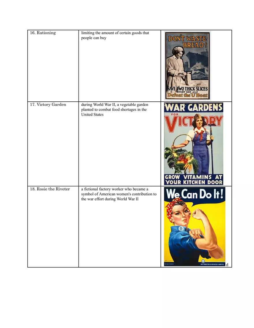 World War II Vocabulary (18) - Page 4