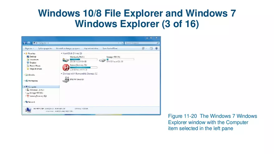 Windows Versions and Customer Service Lecture 2 - Page 15
