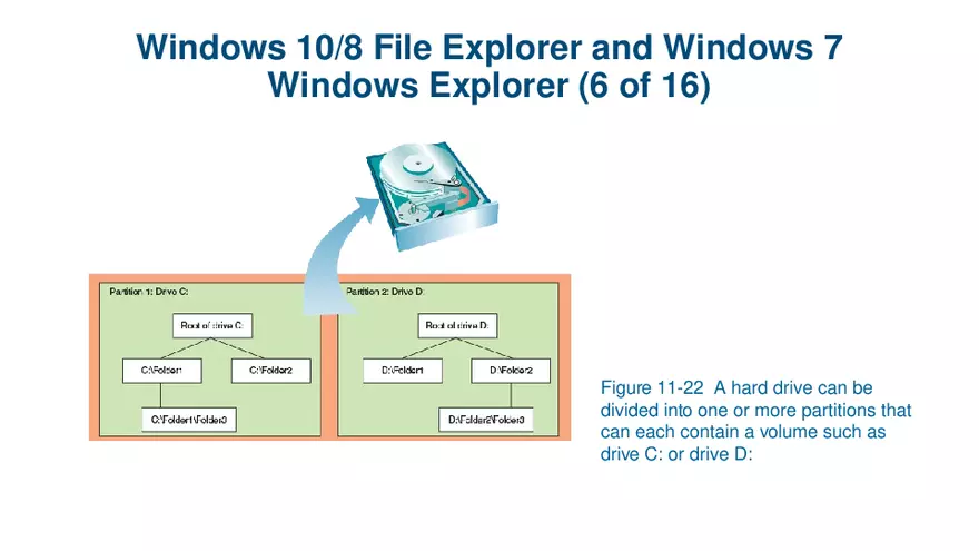 Windows Versions and Customer Service Lecture 2 - Page 18