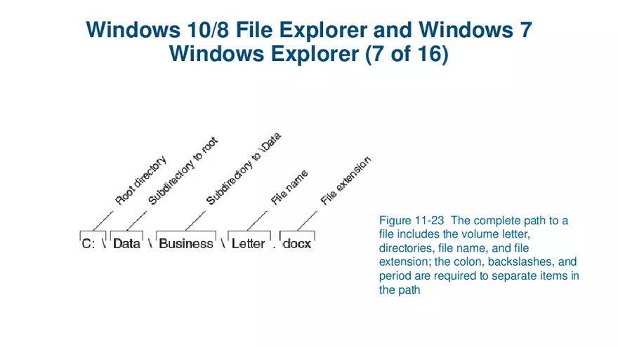 Windows Versions and Customer Service Lecture 2 - Page 19