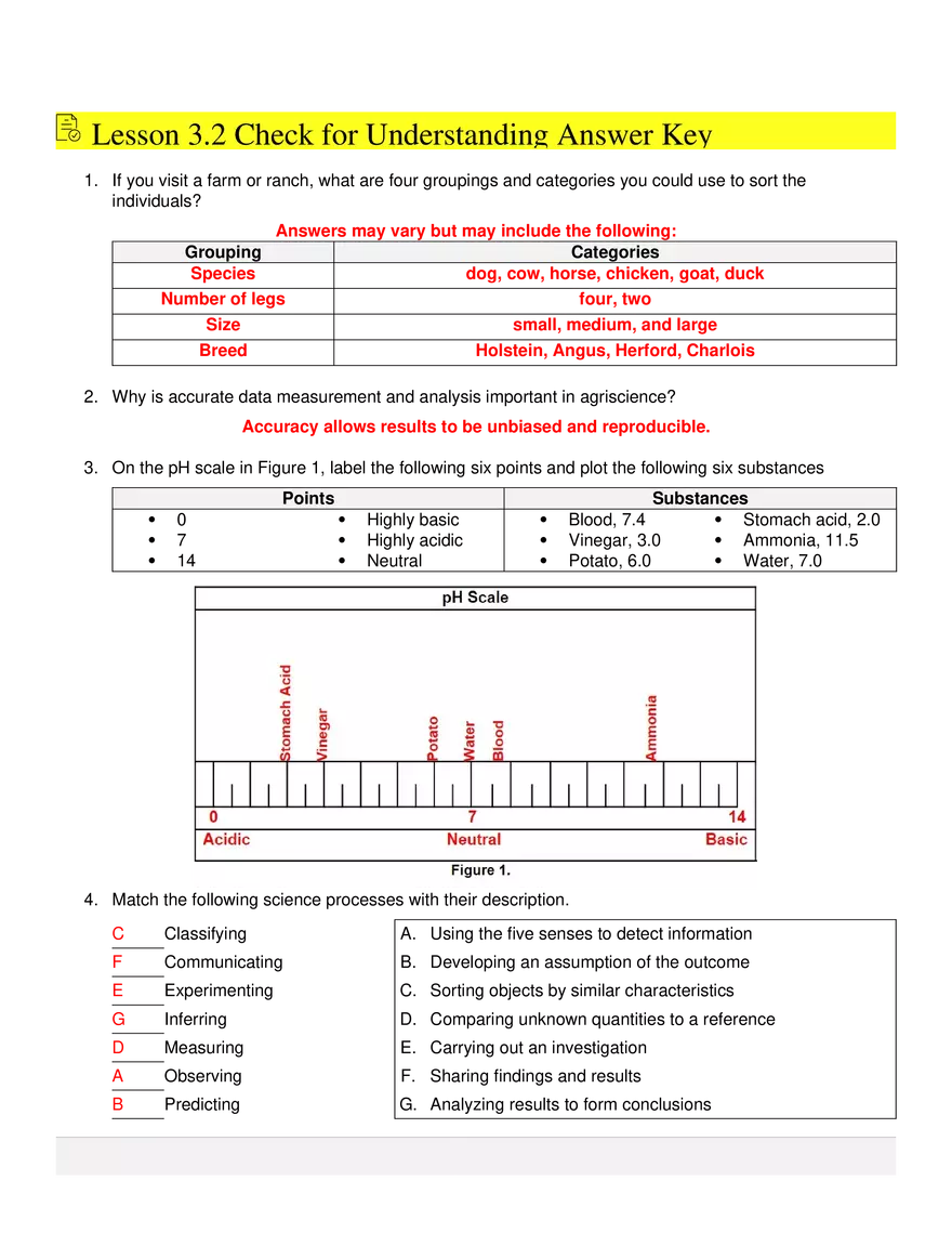 Classification and Data Analysis in Agriscience - Page 1