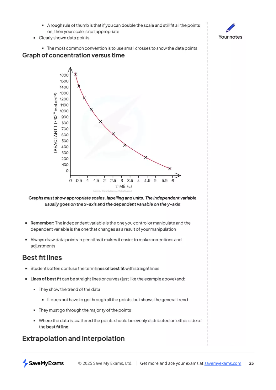 DP IB Chemistry: HL - Page 18