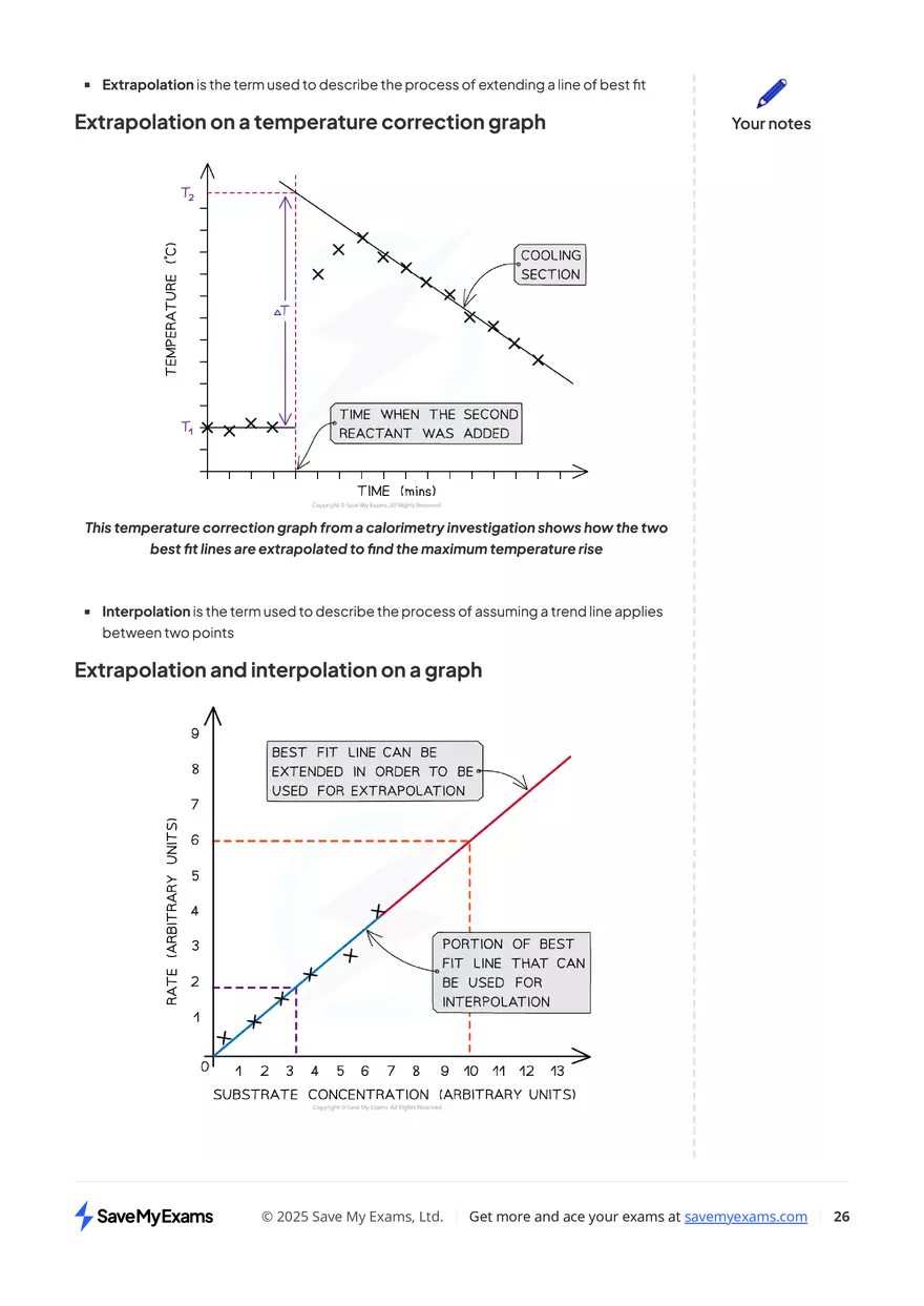 DP IB Chemistry: HL - Page 19