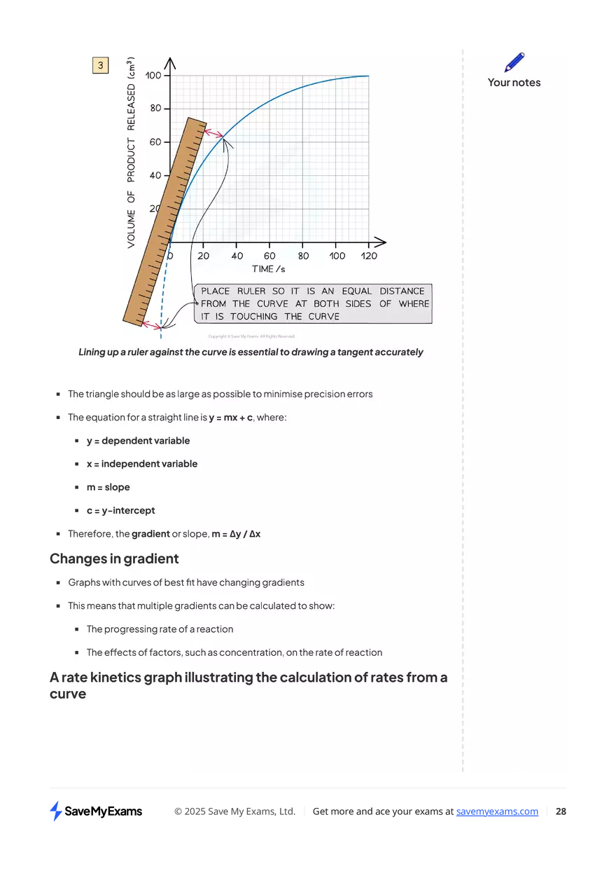 DP IB Chemistry: HL - Page 21