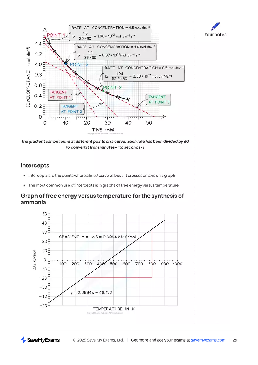 DP IB Chemistry: HL - Page 22