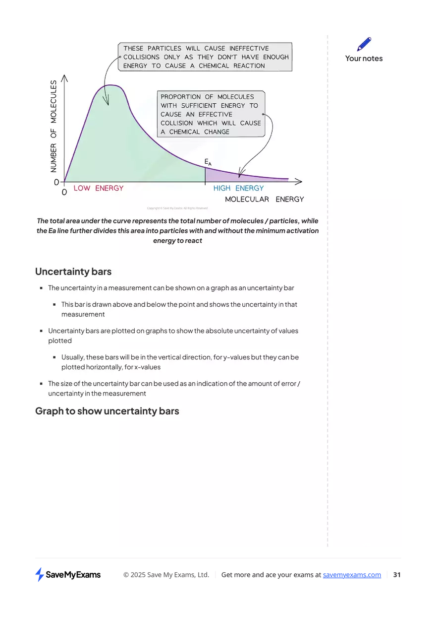 DP IB Chemistry: HL - Page 25