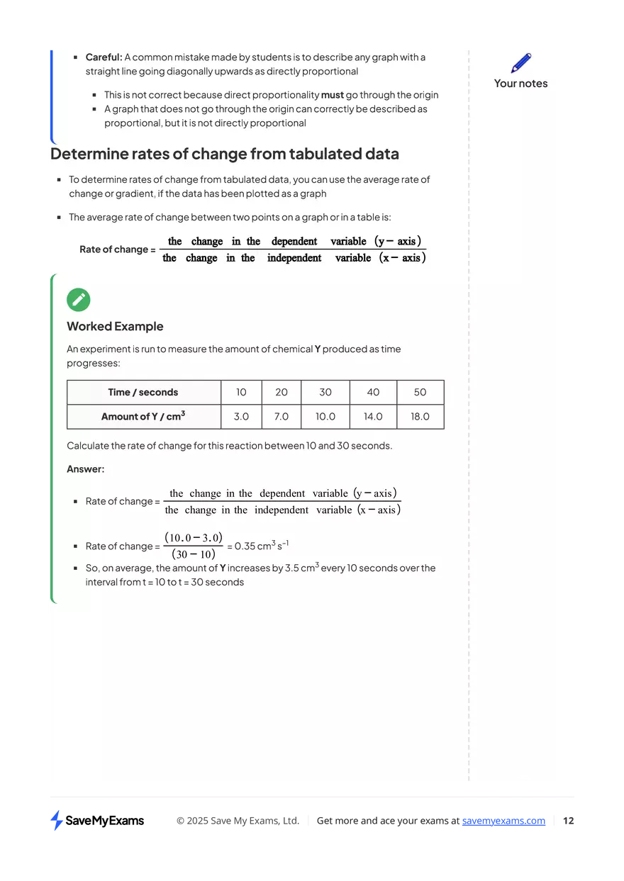 DP IB Chemistry: HL - Page 4