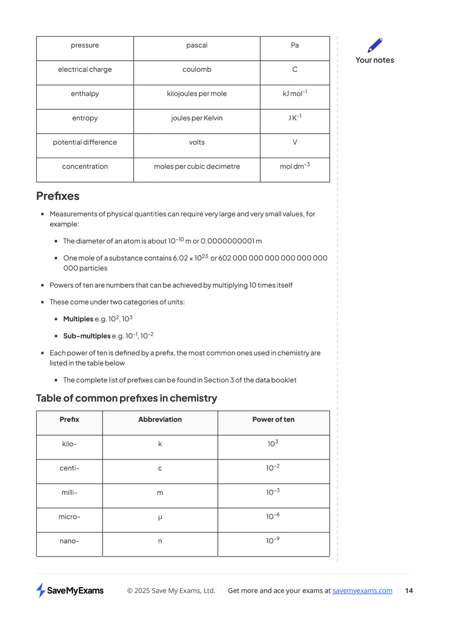 DP IB Chemistry: HL - Page 6