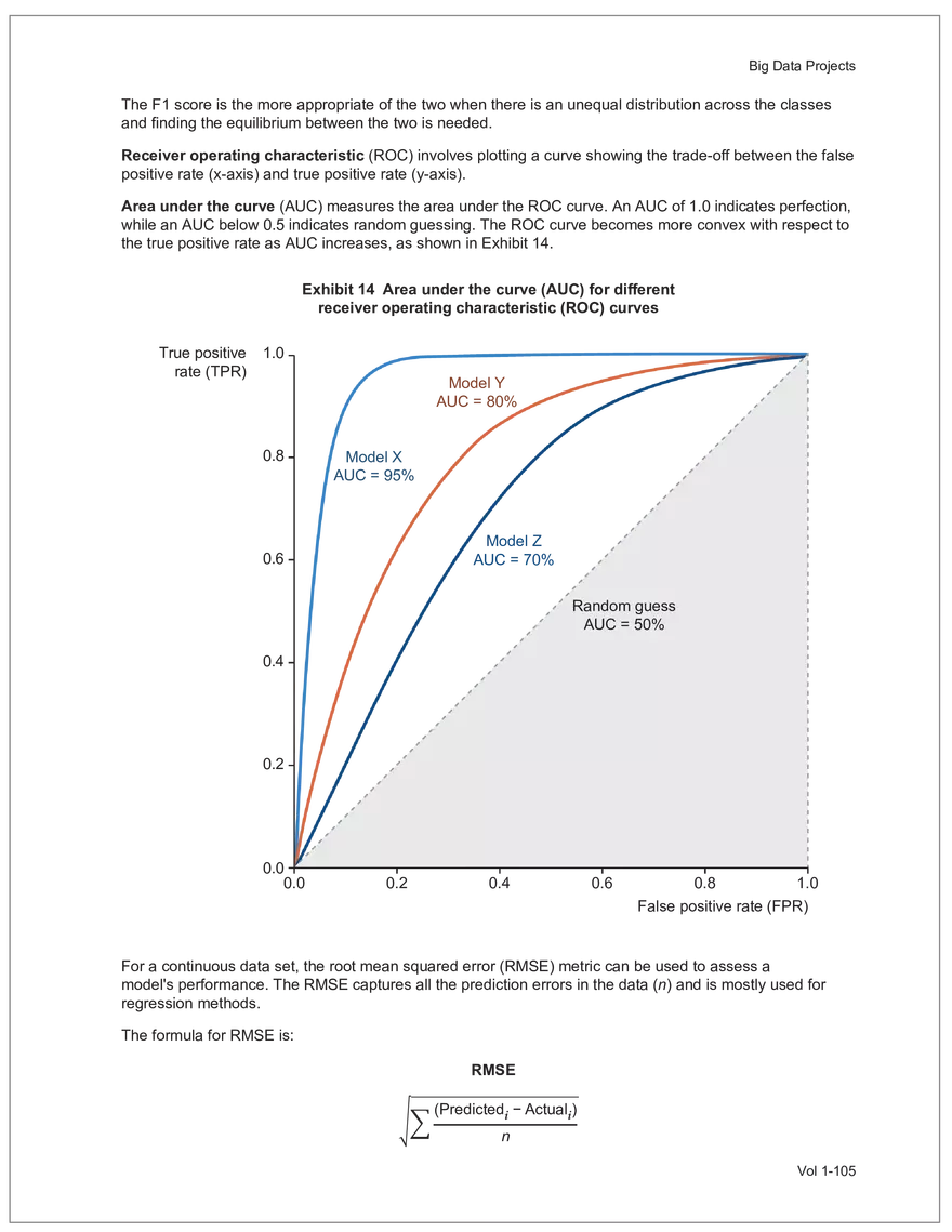CFA L2 2024 Volume 1 - Quantitative Methods - Page 8