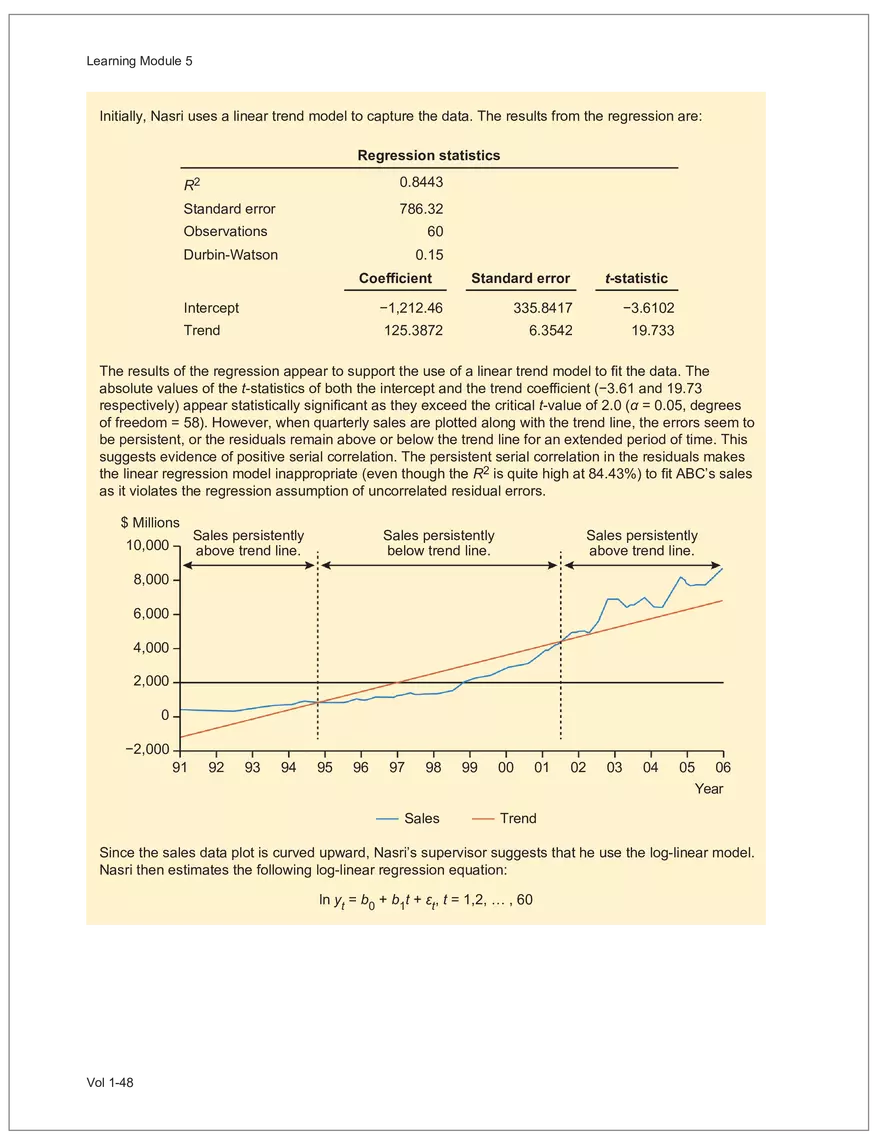 CFA L2 2024 Volume 1 - Quantitative Methods - Page 111