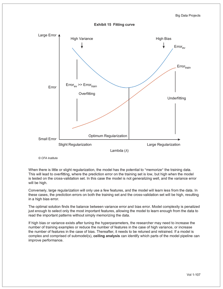 CFA L2 2024 Volume 1 - Quantitative Methods - Page 10