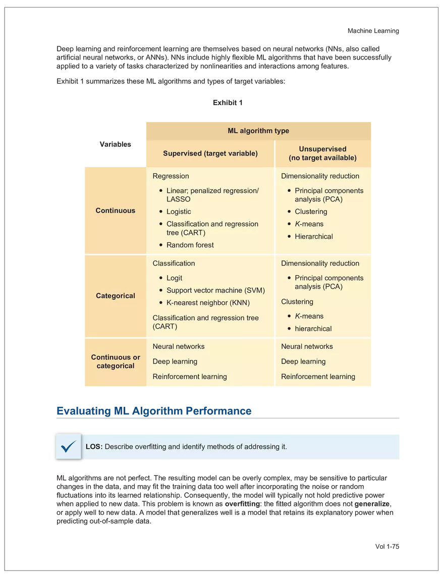 CFA L2 2024 Volume 1 - Quantitative Methods - Page 141