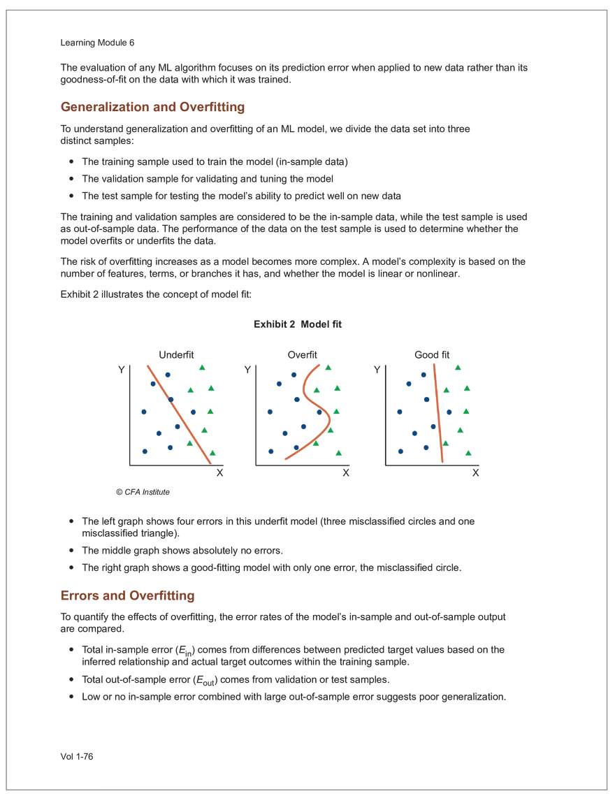 CFA L2 2024 Volume 1 - Quantitative Methods - Page 142