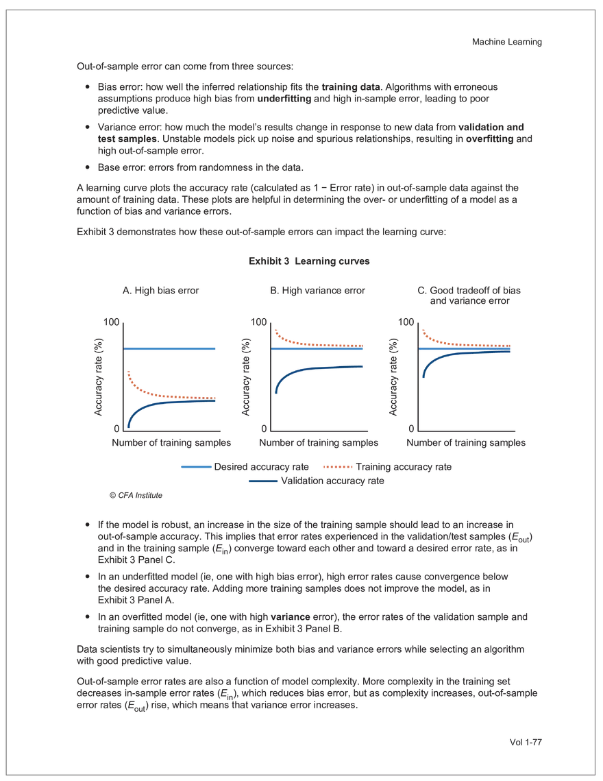 CFA L2 2024 Volume 1 - Quantitative Methods - Page 143