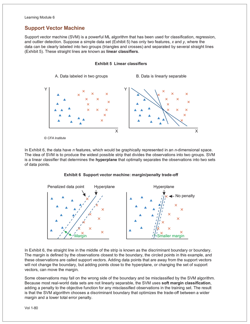 CFA L2 2024 Volume 1 - Quantitative Methods - Page 146
