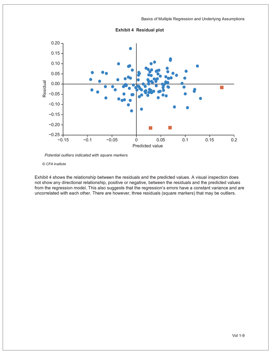 CFA L2 2024 Volume 1 - Quantitative Methods - Page 147