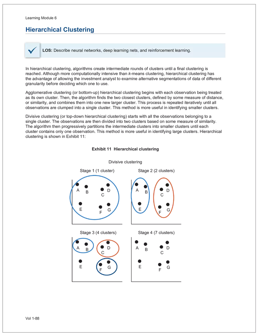 CFA L2 2024 Volume 1 - Quantitative Methods - Page 155