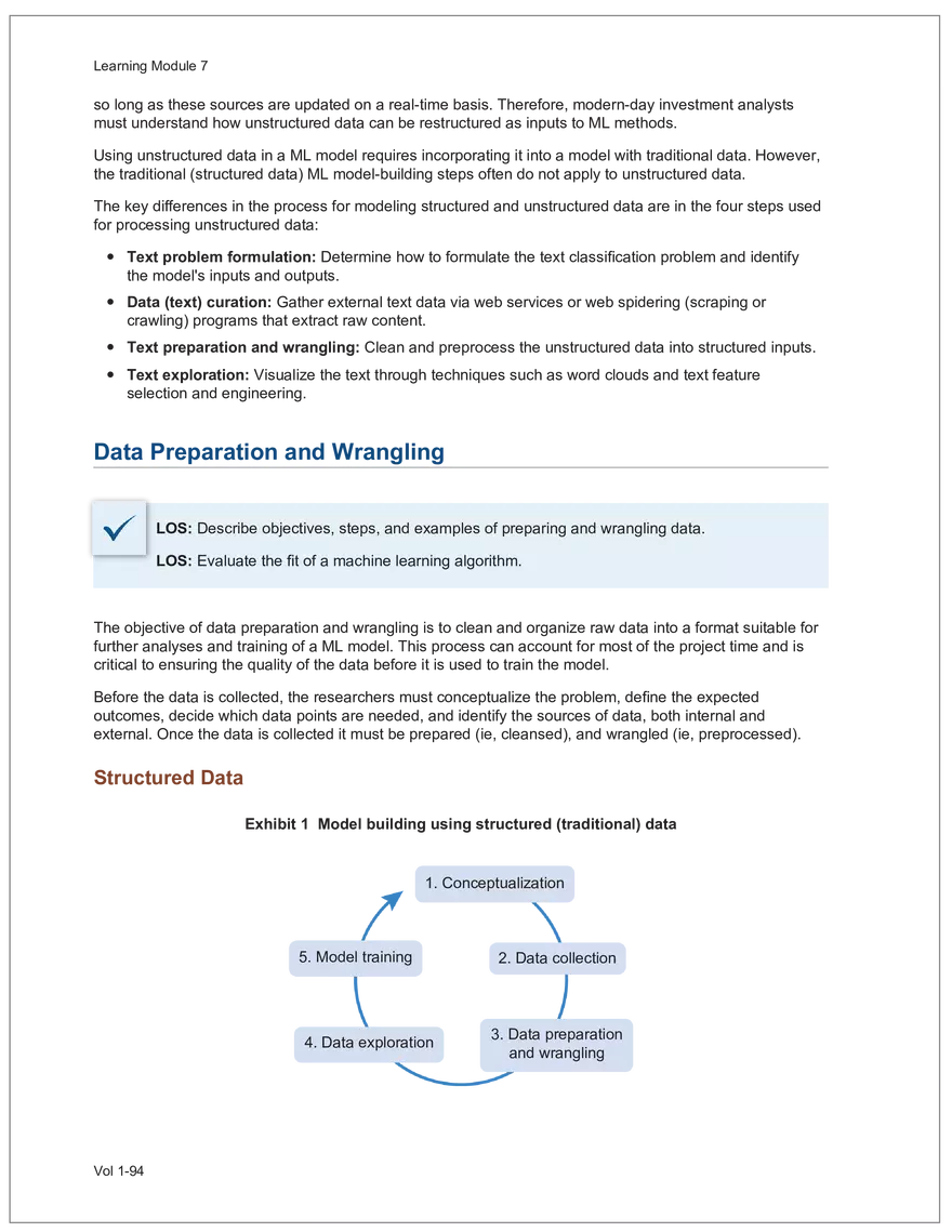 CFA L2 2024 Volume 1 - Quantitative Methods - Page 162