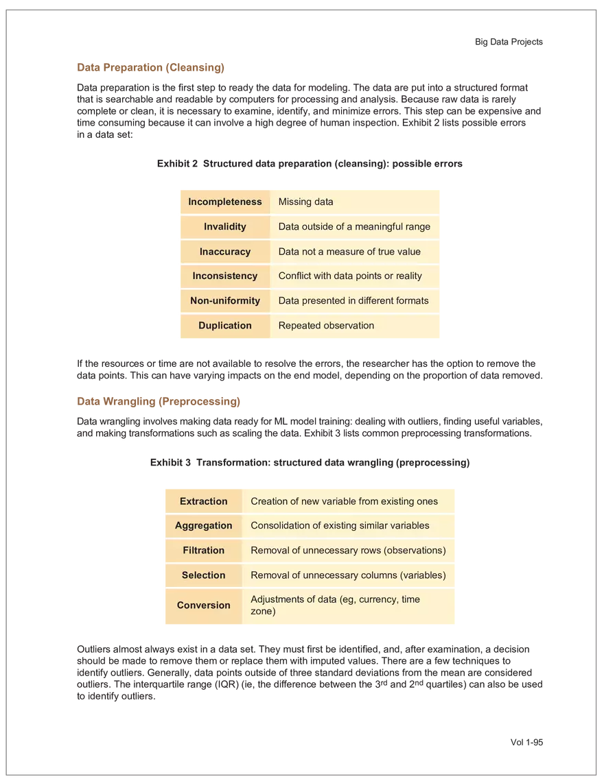 CFA L2 2024 Volume 1 - Quantitative Methods - Page 163