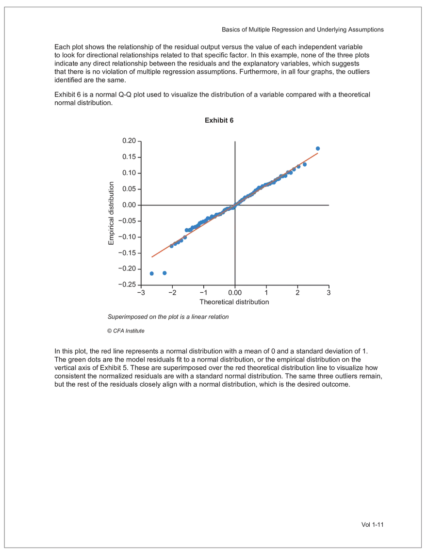CFA L2 2024 Volume 1 - Quantitative Methods - Page 3