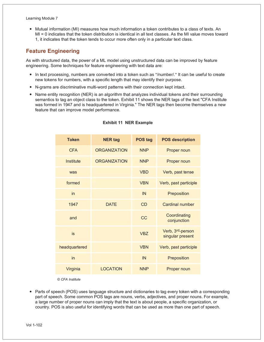 CFA L2 2024 Volume 1 - Quantitative Methods - Page 5