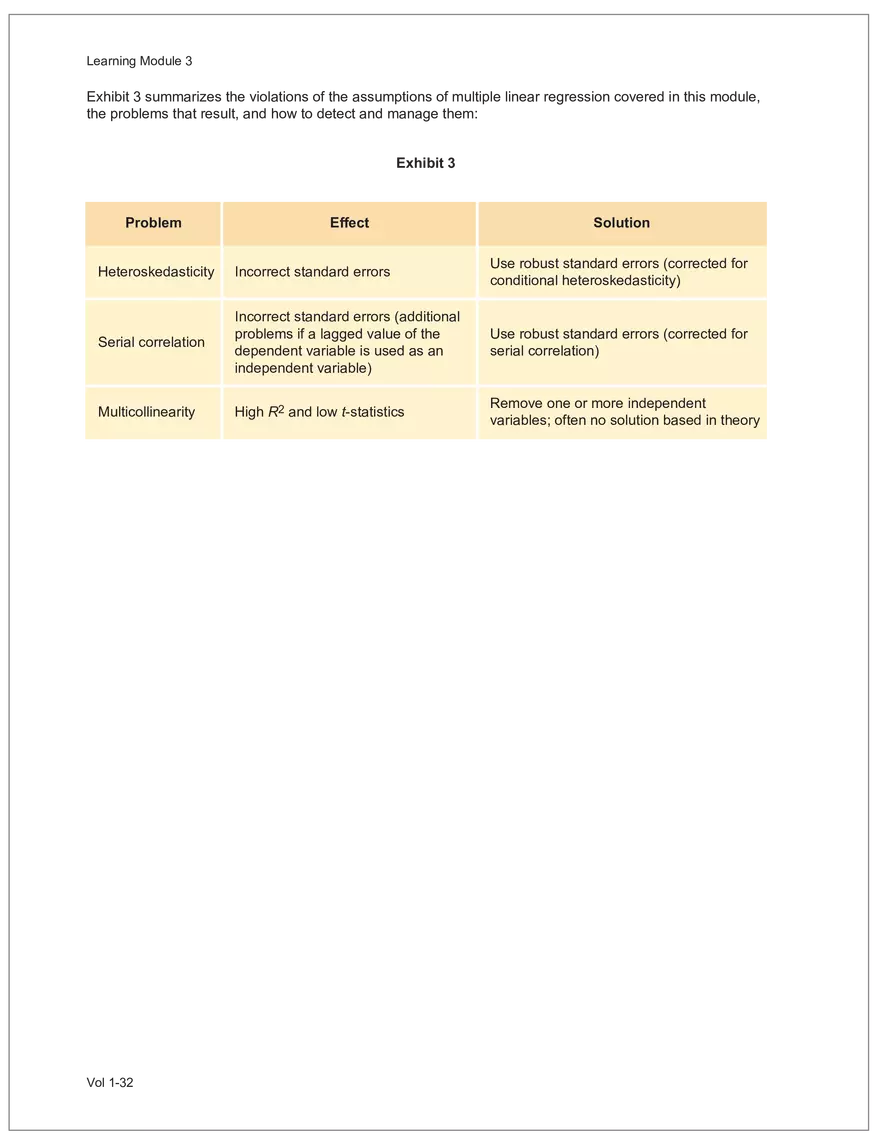 CFA L2 2024 Volume 1 - Quantitative Methods - Page 94