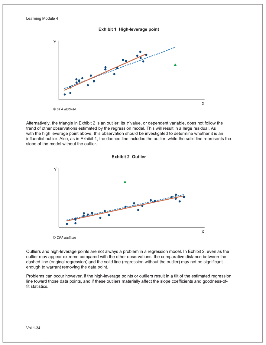CFA L2 2024 Volume 1 - Quantitative Methods - Page 96