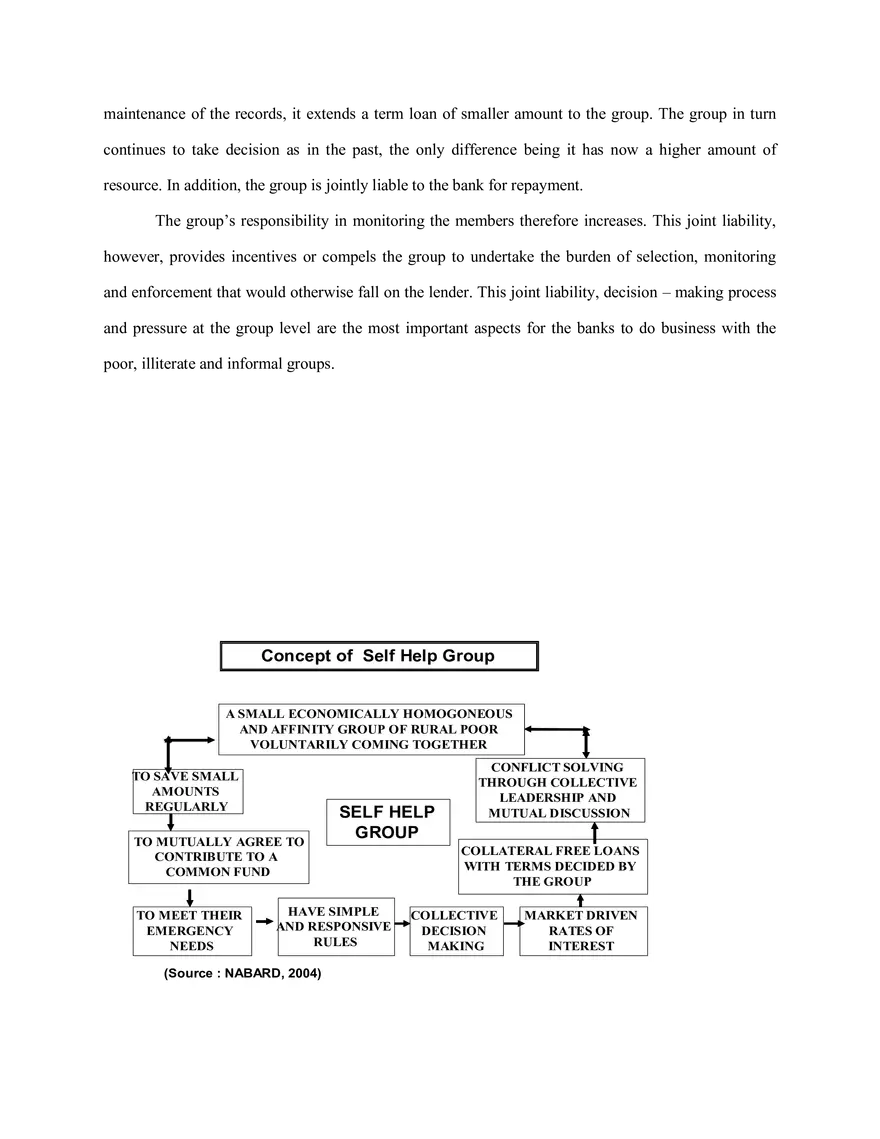 AEC 302 Lecture 5,6,7,8,9 & 10 Notes - Page 14