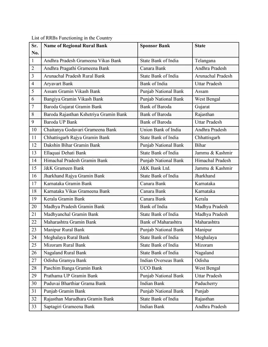 AEC 302 Lecture 5,6,7,8,9 & 10 Notes - Page 34