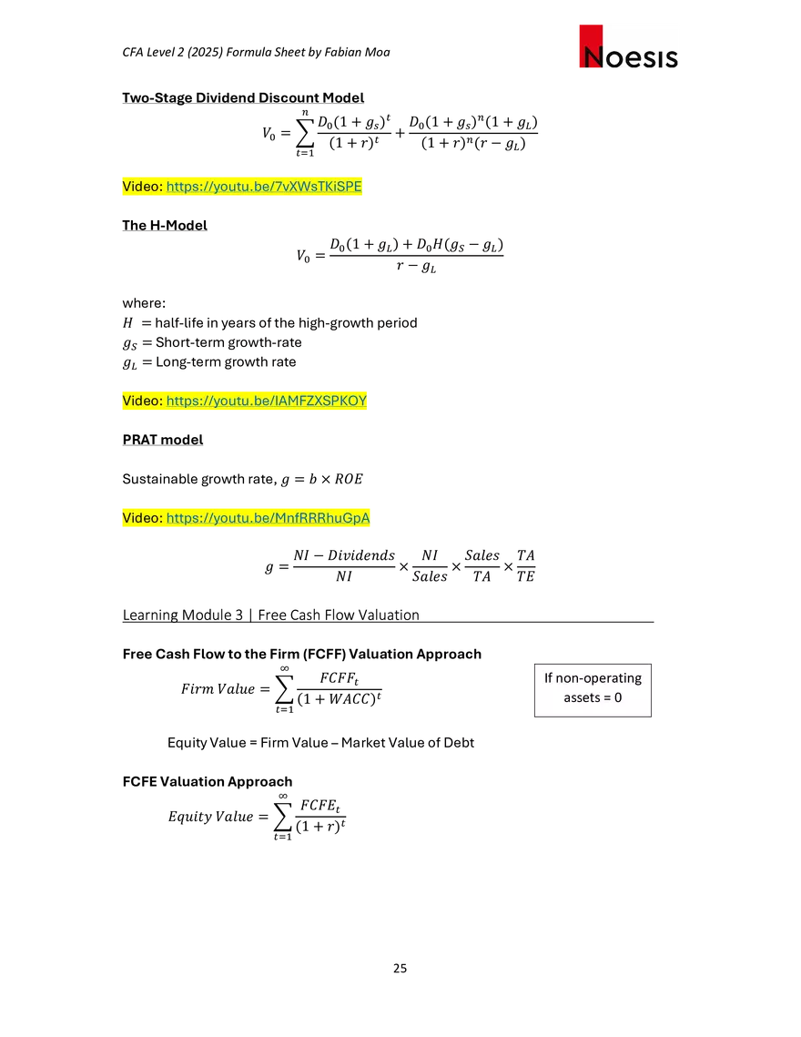 CFA Level II Formula Sheet 2025 by Fabian Moa - Page 18