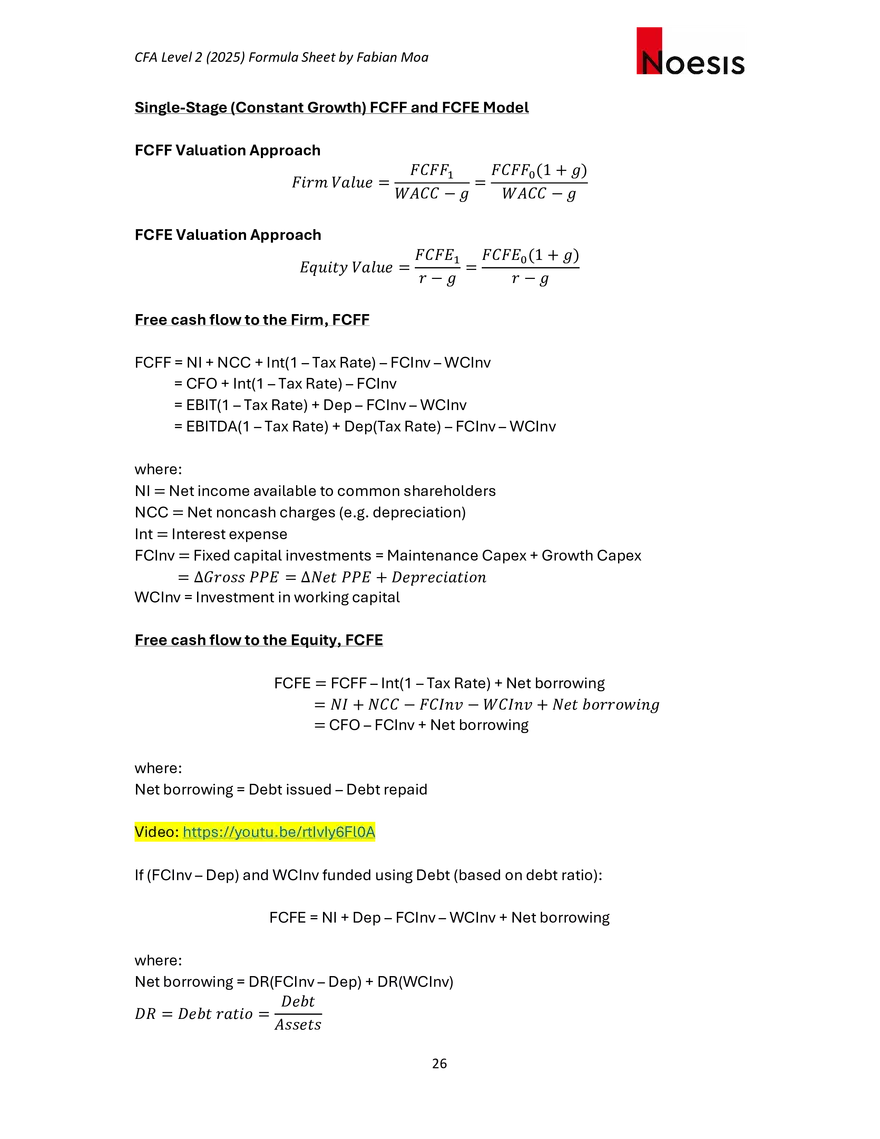 CFA Level II Formula Sheet 2025 by Fabian Moa - Page 19