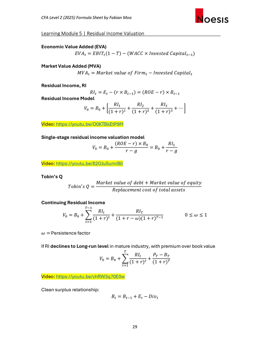 CFA Level II Formula Sheet 2025 by Fabian Moa - Page 22