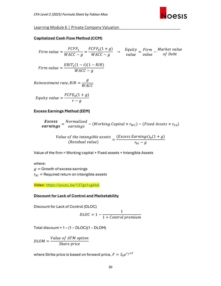 CFA Level II Formula Sheet 2025 by Fabian Moa - Page 23